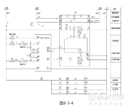 10KV开关柜二次接线图解