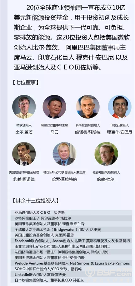 这些年为低碳清洁能源奔走的马云和比尔&middot;盖茨