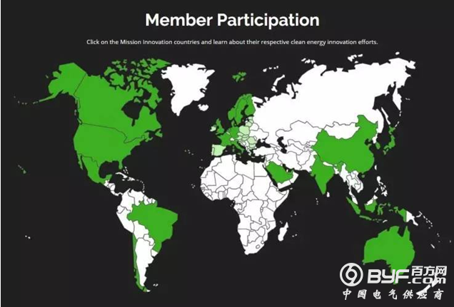 这些年为低碳清洁能源奔走的马云和比尔&middot;盖茨