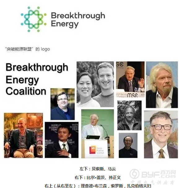 这些年为低碳清洁能源奔走的马云和比尔&middot;盖茨