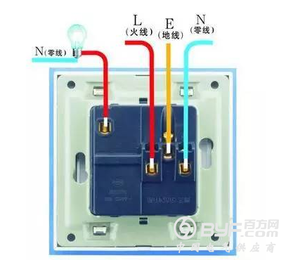 单开五孔插座、开关接线图和接法