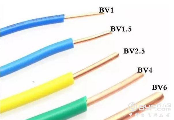 电线平方越大越好？真相真的是这样吗？