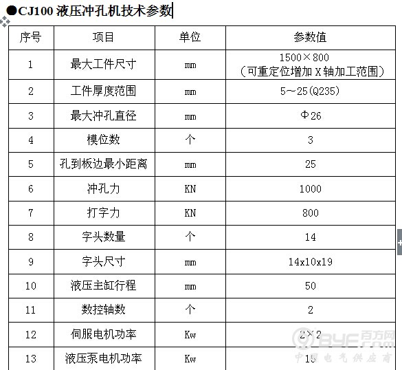 CJ100液压冲孔机参数