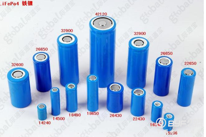 从新闻事件及消费纠纷细看锂电池