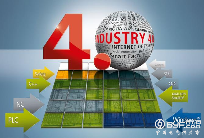 香港：工业4.0带动科技专才就业