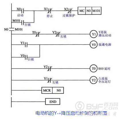 电力电缆新旧增长动力交替 机遇与挑战并存