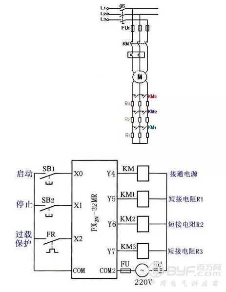 电力电缆新旧增长动力交替 机遇与挑战并存
