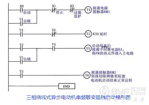 电力电缆新旧增长动力交替 机遇与挑战并存