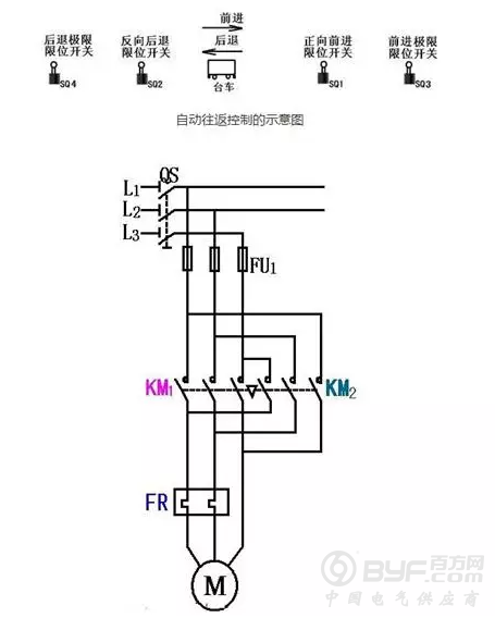 电力电缆新旧增长动力交替 机遇与挑战并存