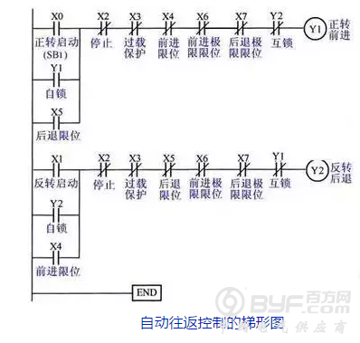 电力电缆新旧增长动力交替 机遇与挑战并存