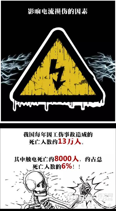 触电致人死亡，电流杀人的物理原因是什么?