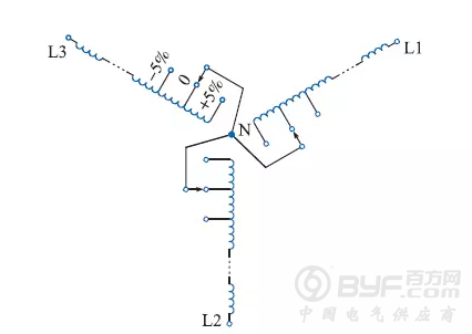 王厚余：电压偏差和电压调整