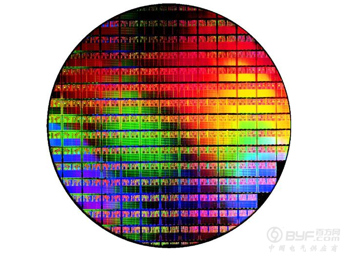 全球半导体硅片产业深度研究:供需关系进入新周期