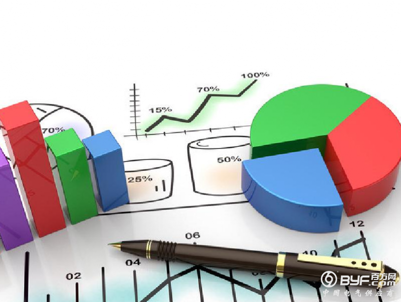 发改委：预计2016年中国经济增速在6.7%左右