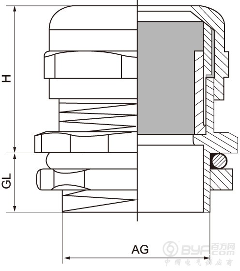 4.2