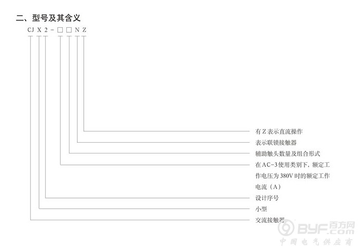 CJX2-N系列机械联锁交流接触器（可逆）_sm1