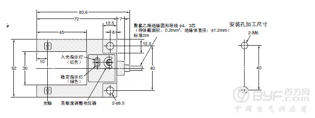 QQ截图20170209145618