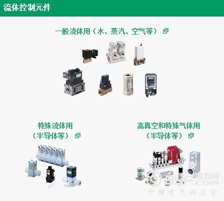 电磁阀 总