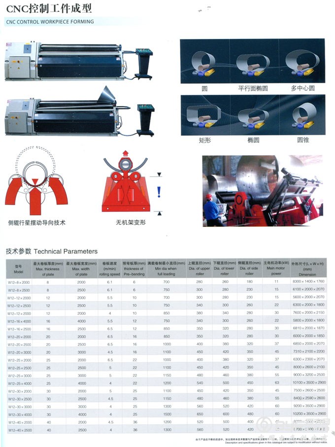 5aaaec25-dd7d-4746-a06d-288e72aa0fcf