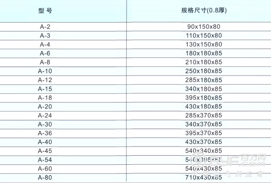 QQ截图20170215141921