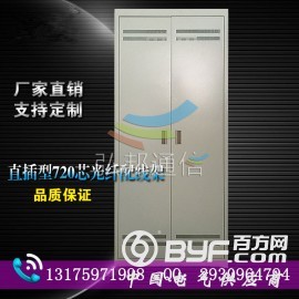 GPX光纤配线架产品价格作用图2