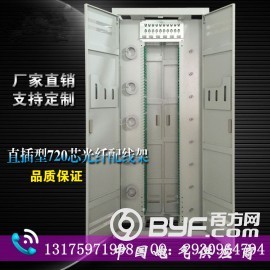 GPX光纤配线架产品价格作用图3