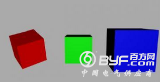 虚拟现实开发入门：3D图像的处理过程