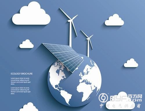 ȫ����Դ�������й��ǻ���ʵ��