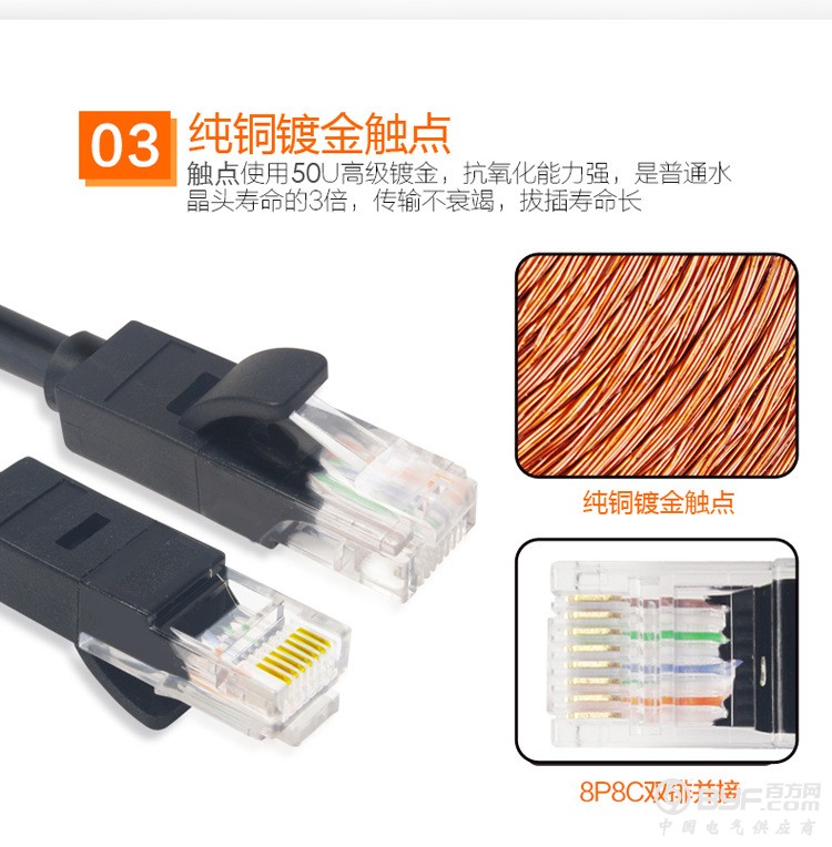 网线细节图002