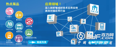 Asiamold广州国际模具展3月1日琶洲揭幕