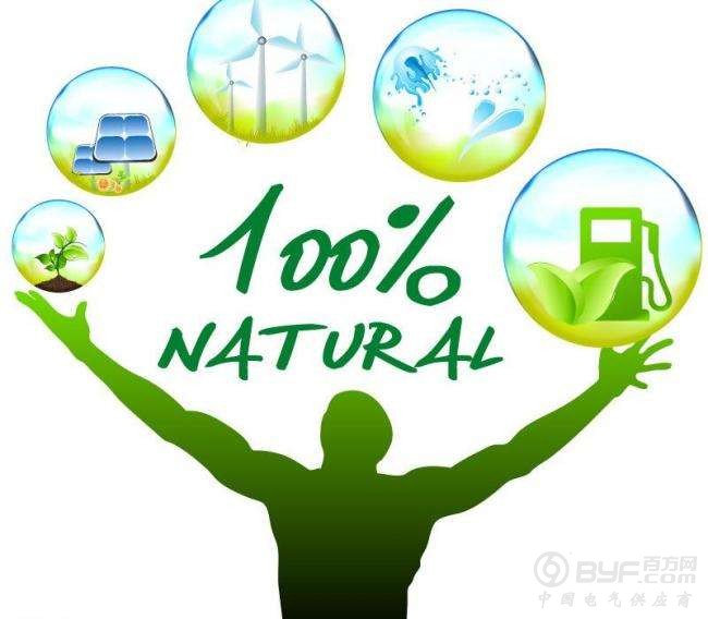 贾品荣:高起点构建北京能源四个体系