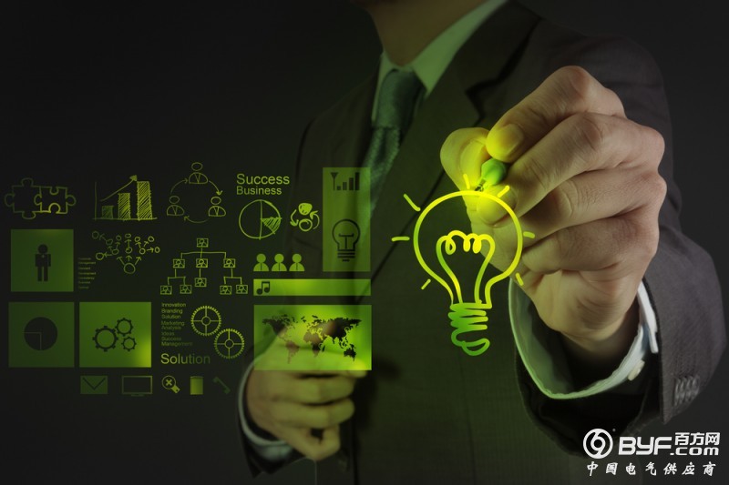 2022年全球能源管理系统市场达558.2亿美元