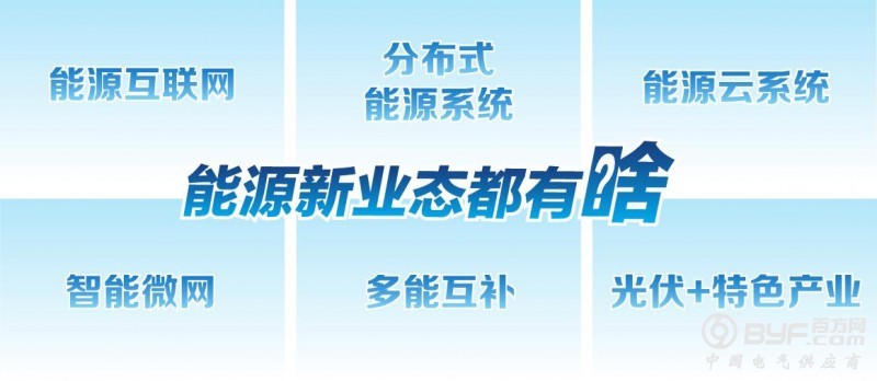 能源新产业、新业态会颠覆传统能源业态吗？