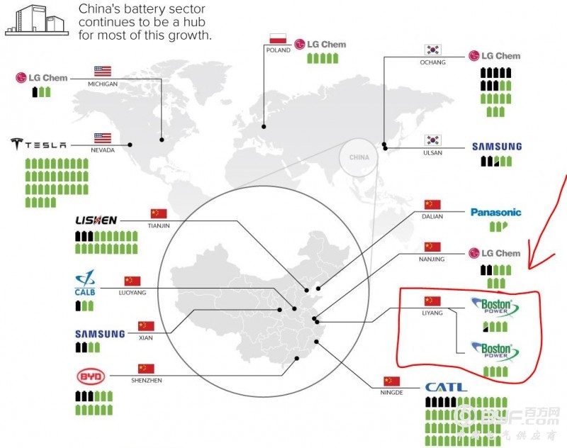 能源新产业、新业态会颠覆传统能源业态吗？
