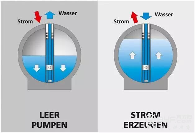 ���񻪣���ǿ�ո��ۺ����� �ٽ�ũ������