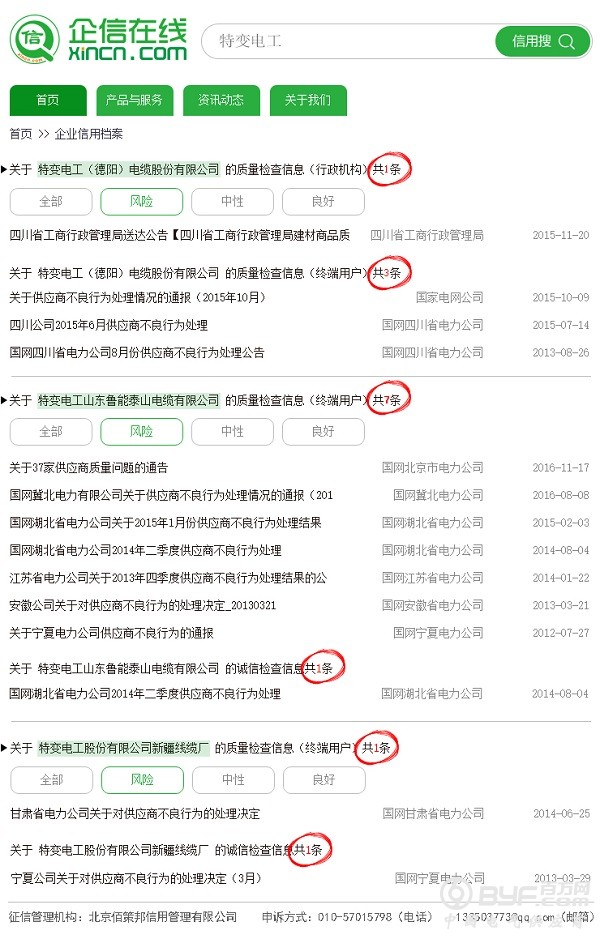 特变电工电线电缆市场质量状况