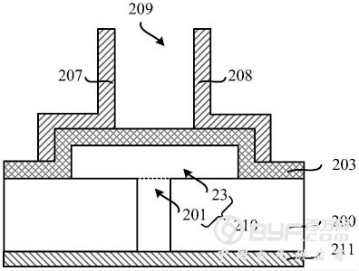 电容式压力传感器及其形成方法