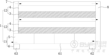 一种多层化的电能表自动化检测线