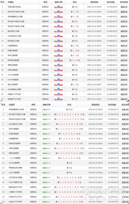 如何进行安全滑触线的改进