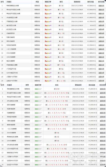 如何进行安全滑触线的改进