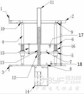 大孔径气体介质电动阀门