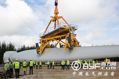 PLC的发展、基本结构、配置、应用