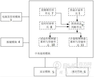 西门子利用3D打印技术造出涡轮叶片 并进行测试