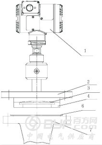 智能压力变送器