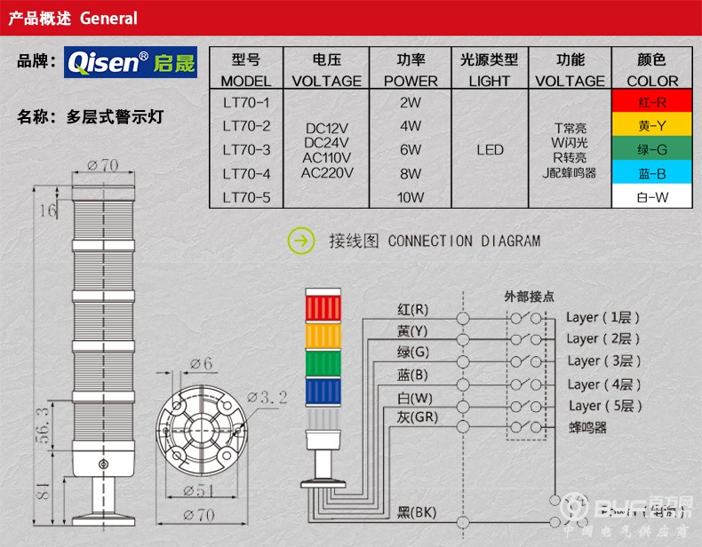 TB2TAn3apXXXXb3XXXXXXXXXXXX-1828920037