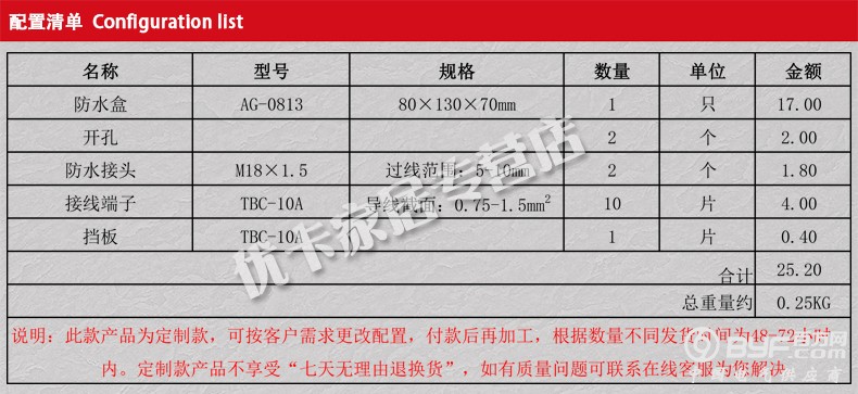 TB2CocughdkpuFjy0FbXXaNnpXa_!!1828920037