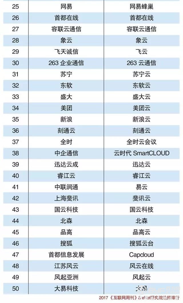 硅太阳能电池光转换效率首次突破26%