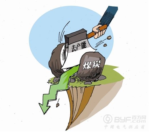 煤企去产能五题求解