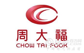 中国珠宝巨头周大福跨界澳洲能源 找死?