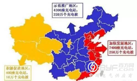 日德联手：中国或在电动汽车标准战中失利